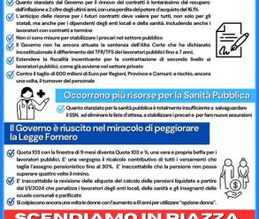 17 novembre 2023. Sciopero contro una Legge di Bilancio iniqua per il lavoro pubblico